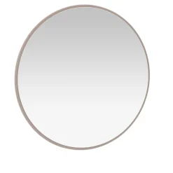 Around Mirror