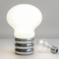 B.Bulb