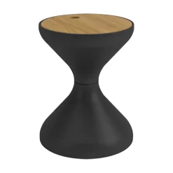 Bells
