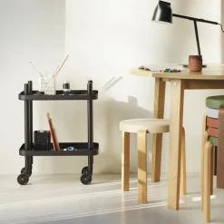 Block Table