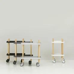 Block Table