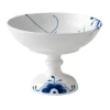Blue Fluted Mega Bolle På Fot 80 cl / 15 cm Høy