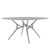 Branch Table