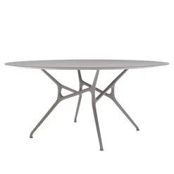 Branch Table
