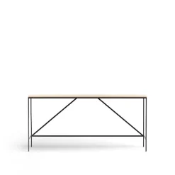Cache Console - Without Drawers