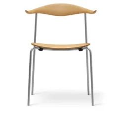 CH88T - Rustfritt stål