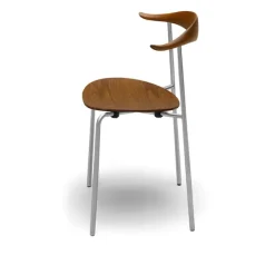 CH88T - Rustfritt stål