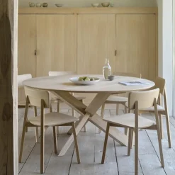 Circle Oak