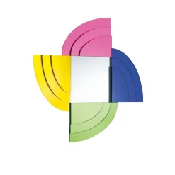 Dioniso Mirror 5