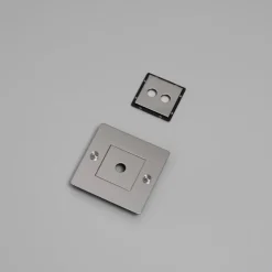 EU 1G Wall Plate Horizontal With Infills