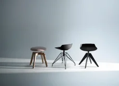 Flow Stool - Krakk