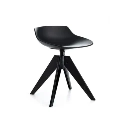 Flow Stool - Krakk