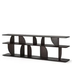 Geometric Console