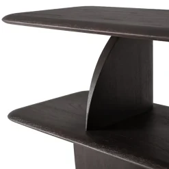 Geometric Console