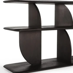 Geometric Console