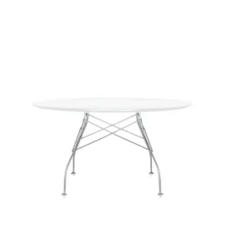 Glossy Round Table