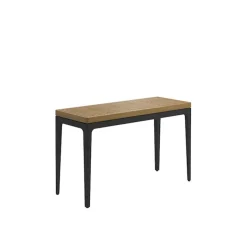 Grid Console Table