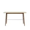 Icha Desk