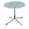 Jelly Table