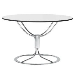 Jetson - Bord