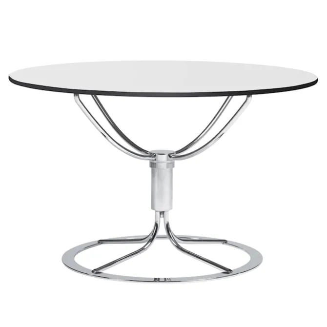 Jetson - Bord