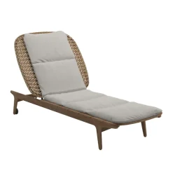 Kay Lounger