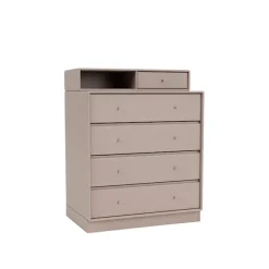Keep Chest Of Drawers - Plinth H7 cm