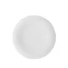 KU Flat plate