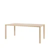 Log Table