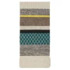 Mangas Rectangular MR1