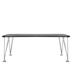 Max Table