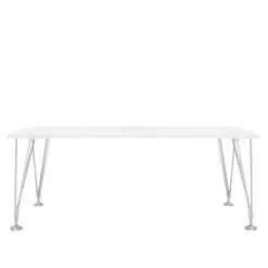 Max Table
