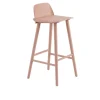 Nerd Bar Stool