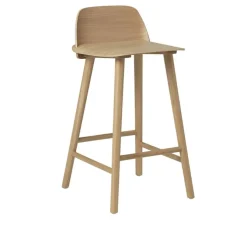 Nerd Counter Stool
