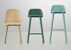 Nerd Counter Stool