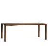 Neron Table
