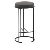 Nina Stool