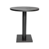 NON tabeller rundt