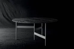 Notes Table