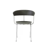 Officina Chair - Polypropylene