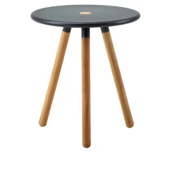 Områdepall