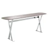 Pathos Console