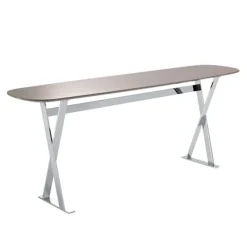 Pathos Console
