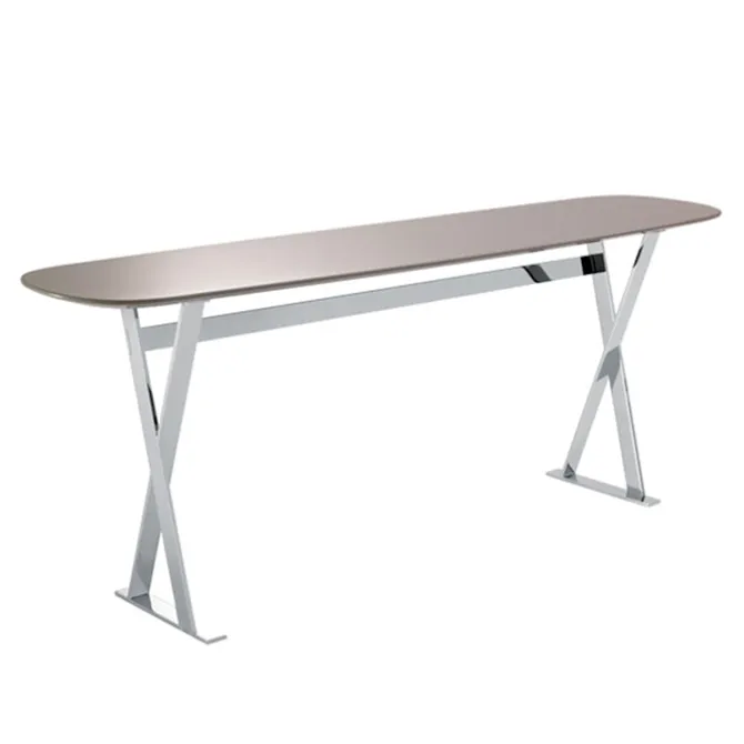 Pathos Console