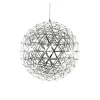 Raimond II