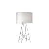 Ray Table