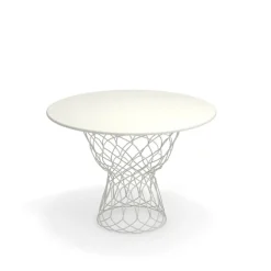 Re-Trouvé Round Table