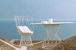 Re-Trouvé Round Table