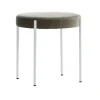 Series 430 Stool White
