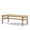 Tabell 63 Teak